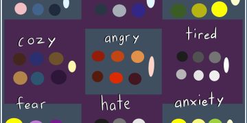 Why Do Some Visuals Evoke Stronger Emotional Responses Than Others?