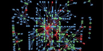 Can Complex Visuals Drive More Engagement Than Simplicity?