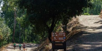 How Do Local Communities Benefit from Well-Preserved Trails?