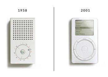 Can Emotional Design Really Improve Customer Loyalty?