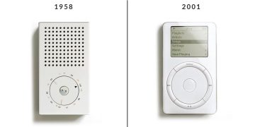 Can Emotional Design Really Improve Customer Loyalty?